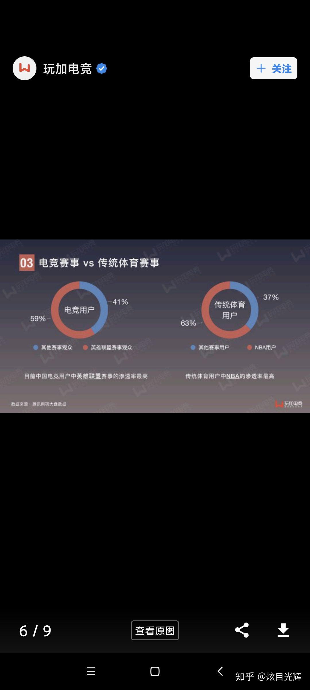 九游网页版入口-包含英雄联盟与DOTA2赛事对比：MOBA游戏谁更胜一筹？的词条