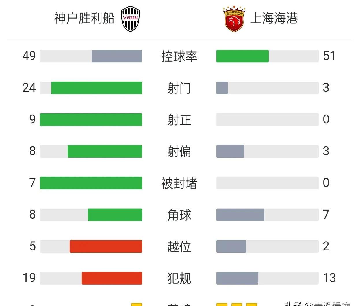 Jiuyou-关于深度报道：中超丰台赛场的幕后故事的信息